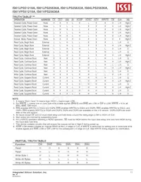 IS61LPS25636A-200B2I-TR Datasheet Pagina 11