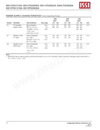 IS61LPS25636A-200B2I-TR Datasheet Pagina 14