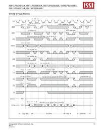 IS61LPS25636A-200B2I-TR Datasheet Pagina 19