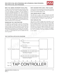 IS61LPS25636A-200B2I-TR Datasheet Pagina 21