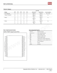 IS61LV25616AL-10T-TR Datasheet Page 2