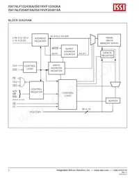 IS61NLF102436A-7.5TQLI-TR Datenblatt Seite 2