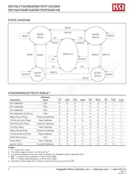 IS61NLF102436A-7.5TQLI-TR Datenblatt Seite 4