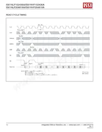 IS61NLF102436A-7.5TQLI-TR Datasheet Pagina 12