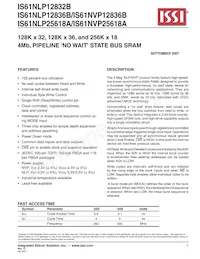 IS61NLP25618A-200B3I-TR Datasheet Copertura