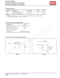 IS61NLP25618A-200B3I-TR數據表 頁面 15