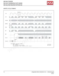 IS61NLP25618A-200B3I-TR數據表 頁面 20