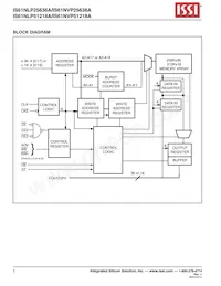 IS61NLP25636A-200B2LI Datenblatt Seite 2