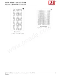 IS61NLP25636A-200B2LI Datasheet Pagina 3