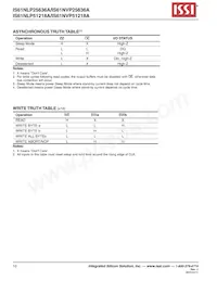 IS61NLP25636A-200B2LI Datasheet Page 10