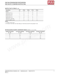 IS61NLP25636A-200B2LI Datasheet Pagina 11