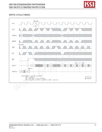 IS61NLP25636A-200B2LI Datenblatt Seite 19