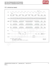 IS61NLP25636A-200B2LI Datenblatt Seite 21