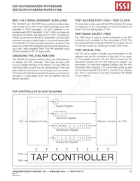 IS61NLP25636A-200B2LI Datenblatt Seite 23