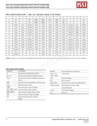 IS61NVP204836B-166TQLI Datasheet Pagina 4