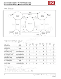 IS61NVP204836B-166TQLI Datasheet Pagina 10