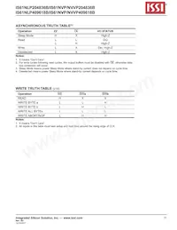 IS61NVP204836B-166TQLI Datasheet Pagina 11