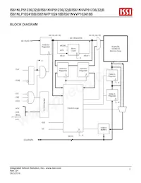 IS61NVP51236B-200B3I Datenblatt Seite 2