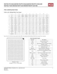 IS61NVP51236B-200B3I Datasheet Pagina 3