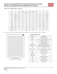 IS61NVP51236B-200B3I Datasheet Pagina 5