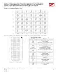 IS61NVP51236B-200B3I Datenblatt Seite 8