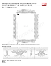 IS61NVP51236B-200B3I Datenblatt Seite 9