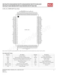 IS61NVP51236B-200B3I Datasheet Page 10