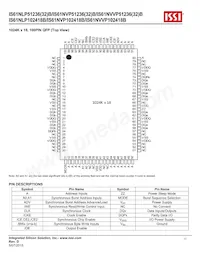 IS61NVP51236B-200B3I Datenblatt Seite 11