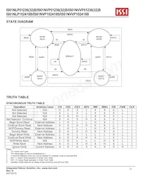 IS61NVP51236B-200B3I Datenblatt Seite 12