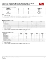 IS61NVP51236B-200B3I Datenblatt Seite 13