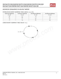 IS61NVP51236B-200B3I Datenblatt Seite 14