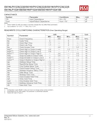 IS61NVP51236B-200B3I Datenblatt Seite 17