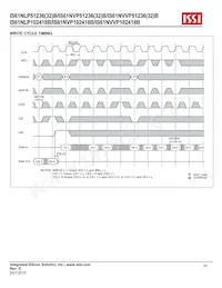 IS61NVP51236B-200B3I Datenblatt Seite 20