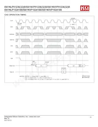 IS61NVP51236B-200B3I Datenblatt Seite 22