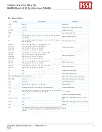 IS61QDB22M18-250M3L數據表 頁面 3