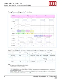 IS61QDB22M18-250M3L Datasheet Pagina 8