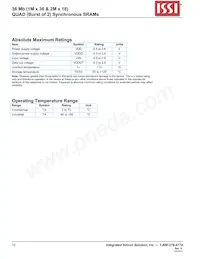 IS61QDB22M18-250M3L Datasheet Pagina 10