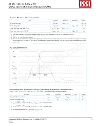 IS61QDB22M18-250M3L Datasheet Pagina 13