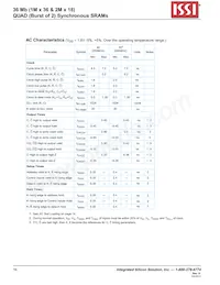 IS61QDB22M18-250M3L Datasheet Pagina 16