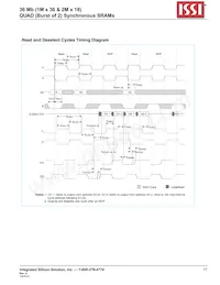 IS61QDB22M18-250M3L Datasheet Pagina 17