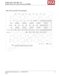 IS61QDB22M18-250M3L Datasheet Pagina 19