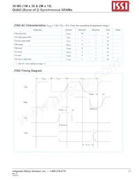 IS61QDB22M18-250M3L Datasheet Pagina 21