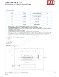 IS61QDB22M18-250M3L Datasheet Pagina 23