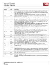 IS61QDB22M18A-250M3LI Datasheet Pagina 3