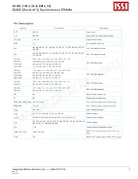 IS61QDB41M36-250M3L Datasheet Pagina 3