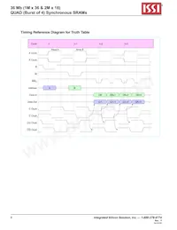 IS61QDB41M36-250M3L Datasheet Pagina 8