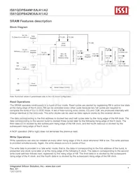 IS61QDPB42M36A-550M3LI Datenblatt Seite 4