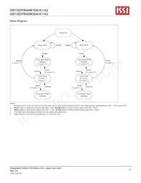 IS61QDPB42M36A-550M3LI Datasheet Page 10