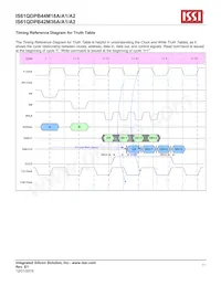 IS61QDPB42M36A-550M3LI Datasheet Page 11