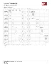 IS61QDPB42M36A-550M3LI Datasheet Page 13